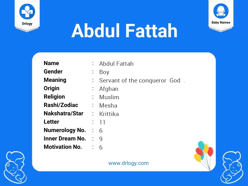 Abdul Fattah Name Meaning